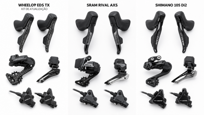 Comparativo profissional de três grupos eletrônicos sobre fundo branco. Esquerda: Wheeltop EDS TX (kit upgrade com câmbios carbono e pinças de disco). Centro: SRAM Rival AXS. Direita: Shimano 105 Di2. Todos com freio a disco hidráulico, sem pedivelas, sem correntes.
